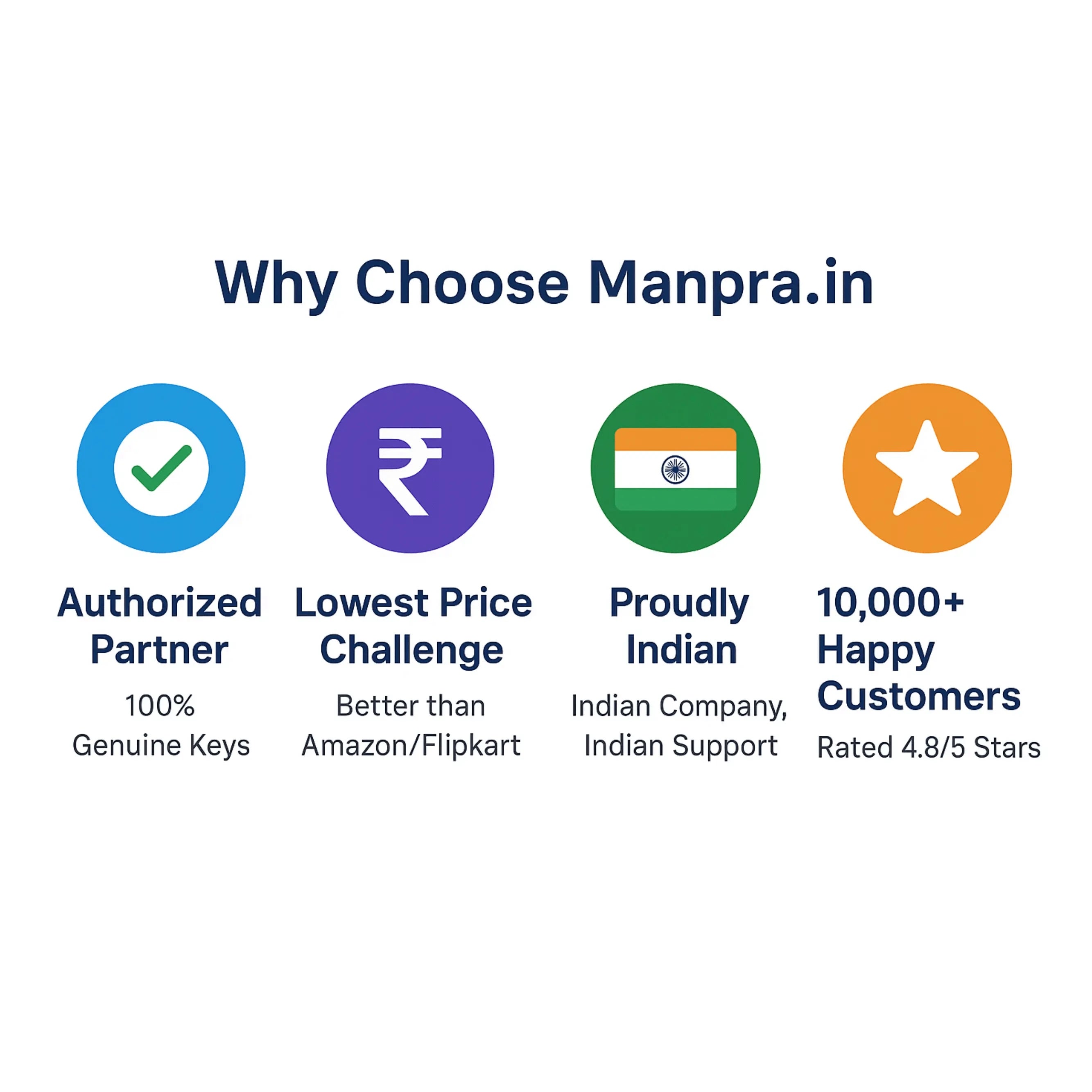 Quick Heal Internet Security (1PC,3Years) | Instant Delivery Email & WhatsApp